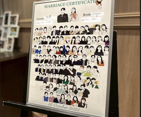オリジナル似顔絵の結婚証明書をお作りします 結婚式を彩る”世界に一つだけ”のオリジナルペーパーアイテム イメージ2