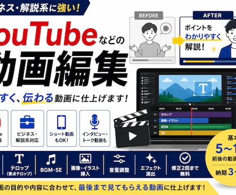 YouTubeなどの動画編集を高品質でお届けします イメージ1