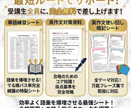 指導歴17年英検合格を目指すレッスンをします ※合格実績600名以上！プロの指導で確実に合格に導きます！ イメージ2