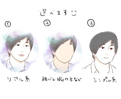 2名セットの表情アイコン作成します 2名以上のアイコンがお得に欲しい方向けです♪ イメージ2