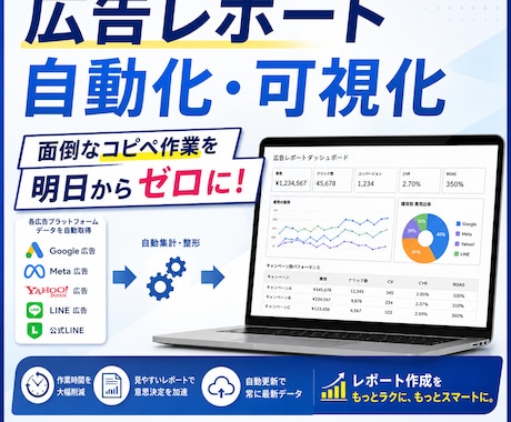 レポート業務を自動化（ 広告/LINE）します 毎朝のデータ集計やコピペ作業を明日からゼロにします。 イメージ1