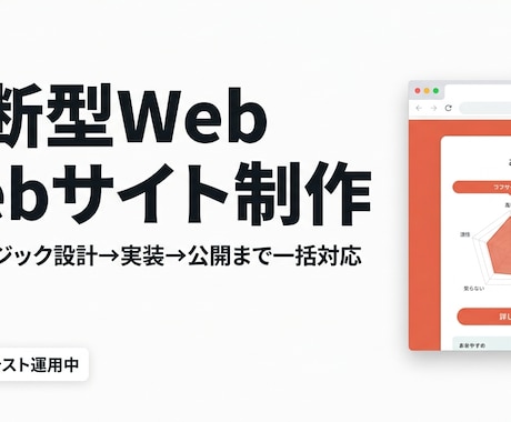 診断型Webサイトを企画〜実装まで一括制作します 診断テスト8本運用中の開発者が、シェアされる診断作ります イメージ1