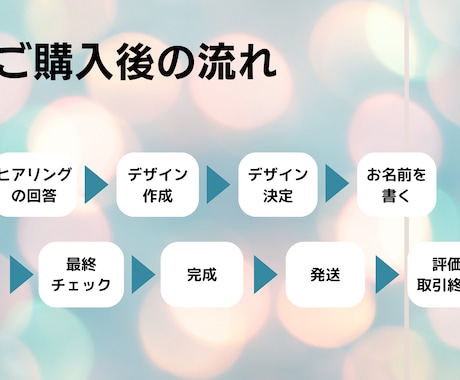 デザインから筆文字まで！理想の命名書を作成します 完全オーダーで、あなたの欲しい命名書を手作りします！ イメージ2