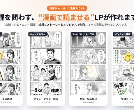 売れる文章からLP・ランディングページ制作します 売れる文章×漫画で"読ませる"LPを丸ごと制作 イメージ2