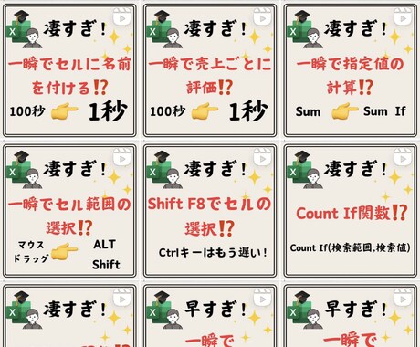 現垢の万垢SNS運用者が運用代行を行います 集客・認知拡大・リクルートをSNS運用でお手伝い致します！ イメージ2