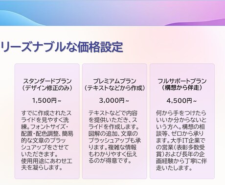 資料作成のプロがあなたの洗練された資料を作成します 現役・大手IT企業社員が高品質の資料を安くご提供 イメージ2