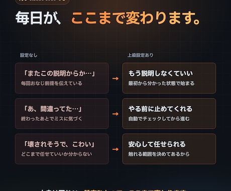 Claude Codeの上級設定を作って納品します 普通に使うだけじゃもったいない。あなた専用にカスタマイズ。 イメージ2