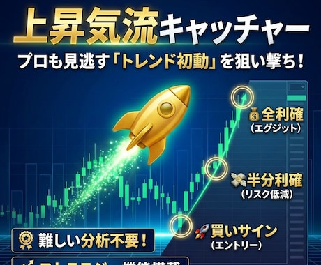 トレビュー急騰検知インジケーターを付与します 急騰の前兆を捉え、大相場の初動に乗るための究極ツール イメージ1