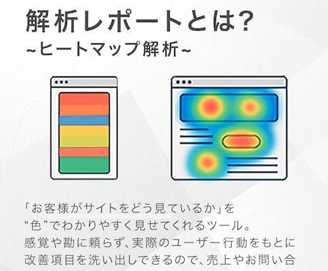 ヒートマップ解析であなたのサイトの成果改善します それ、もしかしたらユーザーの行動を把握できてないからかも。 イメージ2