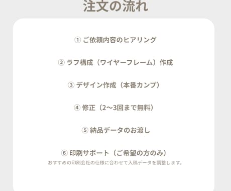 A4チラシ制作｜女性向けデザイン特化します 集客につながる上質レイアウトで印象UP イメージ2