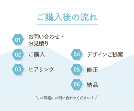 シンプルなロゴ制作いたします あなたのビジネスや活動の魅力を届けるデザインを作ります! イメージ2