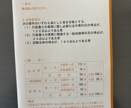 行政書士又は宅建士の勉強を教えます 行政書士、宅建士8割合格者が勉強を教えます。 イメージ1