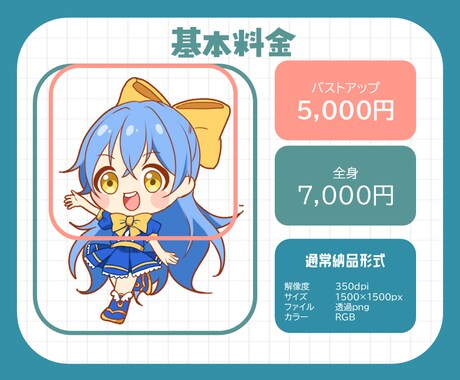 先着10件お値下げ中！ミニキャライラスト描きます グッズ・スタンプ・アイコン等可愛いデフォルメイラスト描きます イメージ2