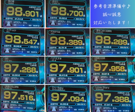 修正2回/ピッチノイズ補正OK⭐︎仮歌歌います 絶対音感持ちが誠心誠意をもって歌わせて頂きます！ イメージ1