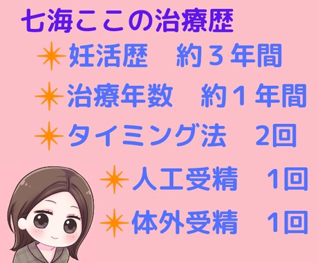 不妊治療の辛い、しんどい気持ちに寄り添います ⭐️経験者だからこそ、不妊治療の辛さ、苦しさよく分かります イメージ2