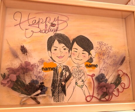 似顔絵、結婚式用のウェルカムボード作成します 皆さまの笑顔をお届けします☺️ イメージ2
