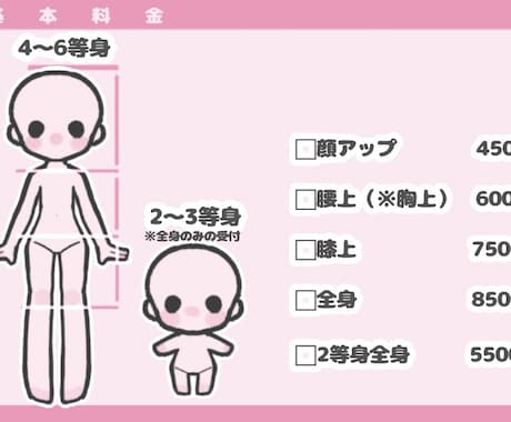 かわいいデフォルメ（SD）イラスト描きます 明るい色使いでさらに可愛さプラス！ラフ画修正無制限で安心 イメージ2
