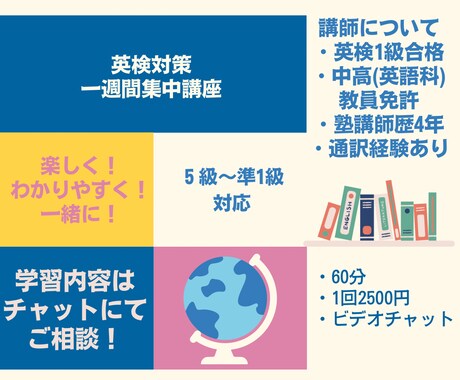 苦手に合わせた英検対策、一緒に合格目指します 英検まで時間がない方！気軽にご相談ください イメージ2
