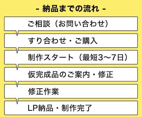 ライトプラン┃最小限のLP/HPを速攻で制作します 初LPの方限定！０％の状態から約１週間で簡易LPを爆速制作！ イメージ1