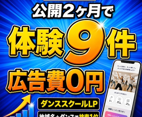 広告なしで問い合わせにつながるLPを制作します 初期1.5万円｜集客導線まで考えたLP制作 イメージ2