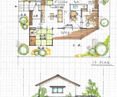 住宅の庭、外構のプランにアドバイスいたします 家と庭の一体設計が得意な現役一級建築士が外構・植栽のご提案！ イメージ1