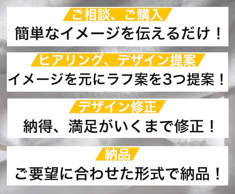 完全オリジナルで作成します 思い描いたデザインをそのまま形に。 イメージ2