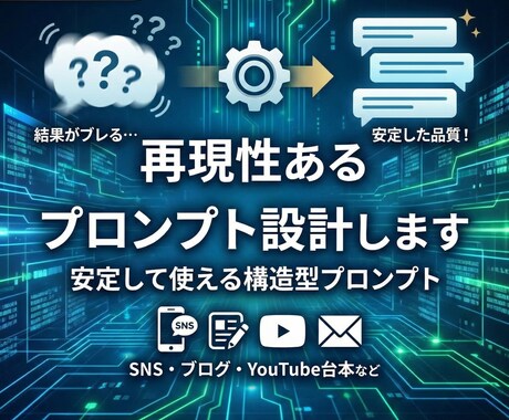 業務で使える再現性あるプロンプトを設計します 出力のムラを減らし、AIを安定して使えるように！ イメージ1