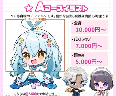 SDイラスト・ちびキャラ・ミニキャラ描きます アイコン・動画・グッズ・スタンプなど様々な用途に！ イメージ2
