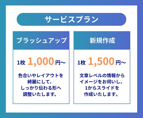 シンプルなスライド資料を作成します カチッとした営業資料からカジュアルなSNSコンテンツまで！ イメージ2