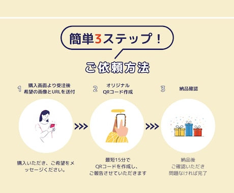 最速最安3点まで同価格オリジナルQRコード作成ます オシャレで気になるQRコードで読み取り率アップ！集客率UP？ イメージ2