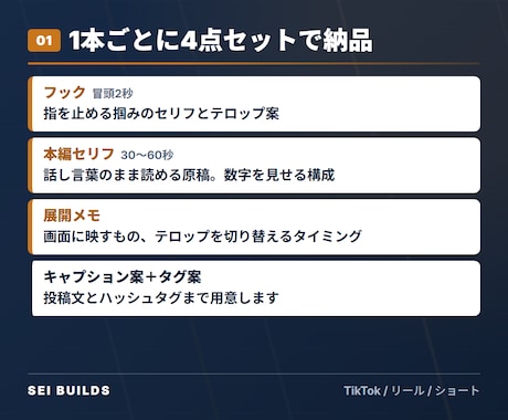ショート動画の台本を5本セットで作成します 冒頭2秒のフックから設計。キャプション・タグ案つき イメージ2