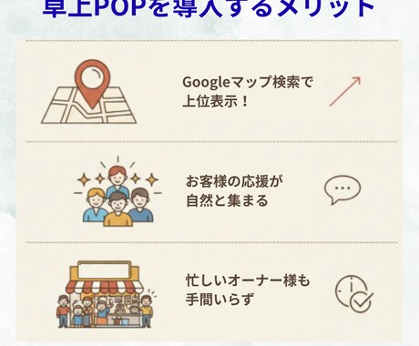 GoogleマップMEO強化のPOP制作をします テーブルに置くだけで集客につながるPOPデザイン制作 イメージ2