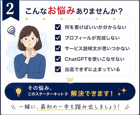 ココナラ電話相談の出品準備をサポートします すぐに完成！最短1日で電話待機ができる！ イメージ2