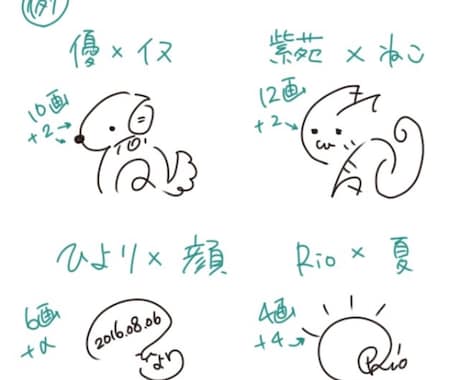 好きなものの要素を加えたサイン考えます！ イメージ2