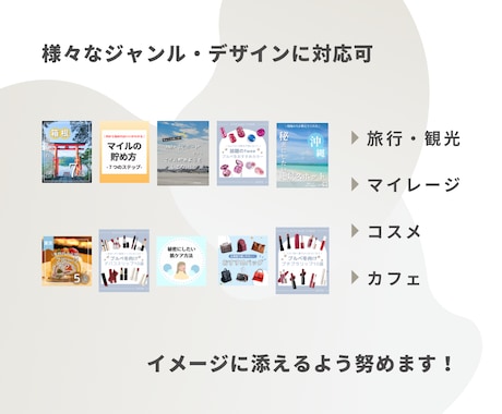 ターゲットに届くインスタアカウント運用を行います 運用方針のご相談から投稿作成、データ分析までお任せください！ イメージ2