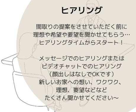 参考ラフプラン（ちょっとオシャレ間取り）提案します 間取りのセカンドオピニオンではなく、新しく間取りを描きます。 イメージ2