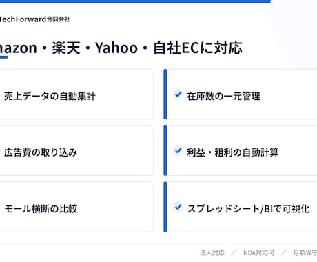 EC売上・在庫・利益集計を自動化します Amazon・楽天・Yahooのデータを可視化 イメージ2
