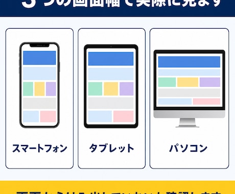 問い合わせが来ないLPの原因を診断します 実機で表示・速度・導線を確認しPDFでお渡し イメージ2