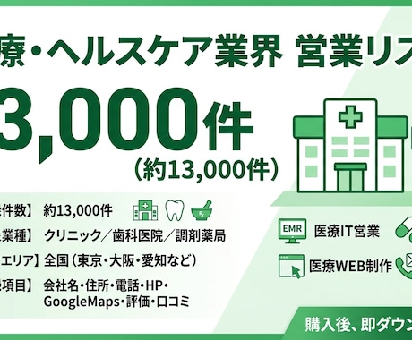 医療系営業リスト13000件|電話番号あります クリニック・歯科・薬局リスト全国版CSV イメージ1
