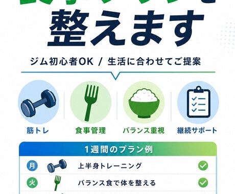あなた専用の筋トレ＆食事プランを整えます トレーニングと食事の方向性をわかりやすく整理！ イメージ2