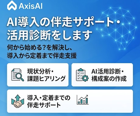 AI導入の伴走サポート・活用診断をします 何から始める？を解決し、導入から定着まで伴走支援 イメージ1