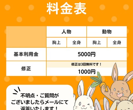 SNSなどに最適なイラストアイコン作成します 似顔絵や動物などご希望のイラストを作成します！ イメージ2