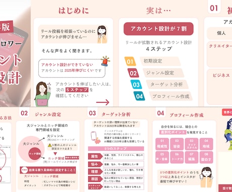 SNS・インスタグラム投稿画像を作成します あなたの画像デザインを是非やらせてください！ イメージ2