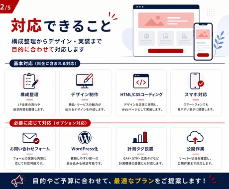 構成からLP制作まで対応します デザイン・コーディングまで一貫対応 イメージ2