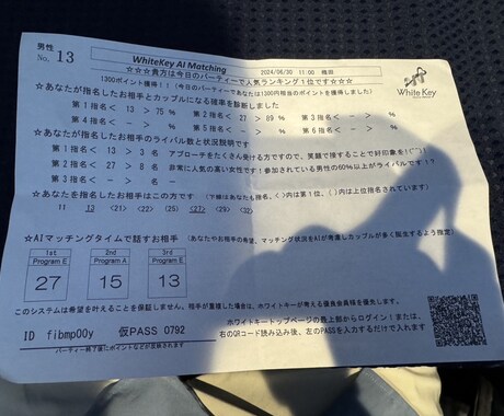 某電機メーカーのマーケターが恋愛相談に乗ります 初対面数分でも安心されて次も会いたいとなる振る舞いを言語化 イメージ2