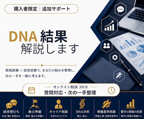 DNA分析結果を30分でビデオ解説します 質問対応と次の一手整理まで行います。 イメージ1