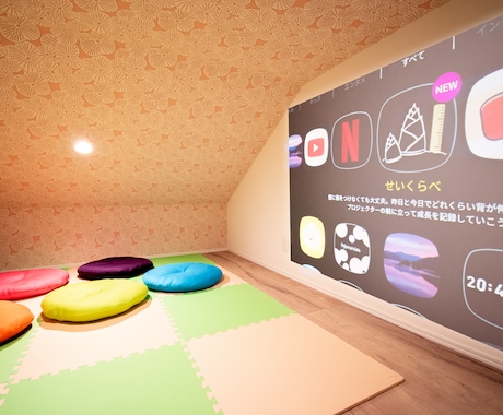 アフターサービスいたします 一度撮影させていただいたお部屋の特別サービスでございます イメージ2