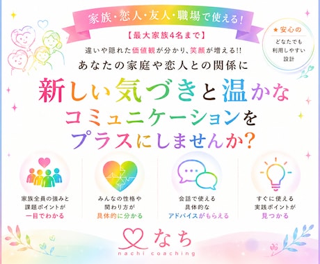 家族・恋人診断パック！個性と相性が丸わかります 相性診断も！実践アドバイスサポート付き鑑定書お渡し イメージ1