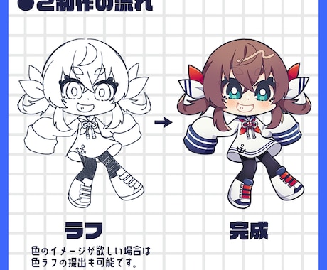 SDキャライラスト制作致します 動画やグッズに使用可能なポップで可愛いイラストを制作します！ イメージ2