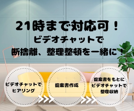 一緒に！ビデオチャットで片付けのお手伝いします 21時まで対応可★働くあなたを応援！断捨離、整理整頓を一緒に イメージ1